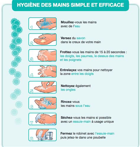 Entretien : comment laver correctement .